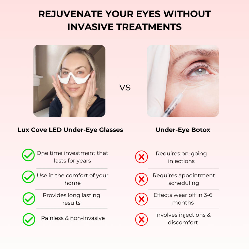 Poter London HaloEyes Red Light & EMS Eye Mask