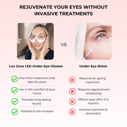Poter London HaloEyes Red Light & EMS Eye Mask